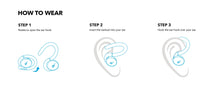 Load image into Gallery viewer, IPX7 Waterproof Deep Bass Rotating Hooks 5.2 Workout Earbuds (Best Seller)