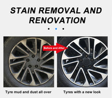 Load image into Gallery viewer, SEAMETAL Car Wash Microfiber Wheels Brush
