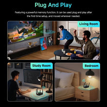 Load image into Gallery viewer, 1200Mbps WiFi 6 Repeater 2.4G/5G Extender Signal Booster