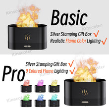 Load image into Gallery viewer, USB-Powered Desktop Aroma Diffuser /Essential Oil Set
