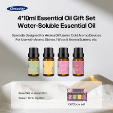 Load image into Gallery viewer, USB-Powered Desktop Aroma Diffuser /Essential Oil Set